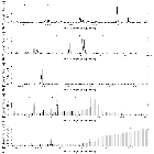 Flux spectrum (2)_Capella_obsid_17324