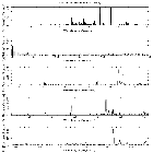 Flux spectrum (1)_Capella_obsid_17324