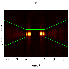 Dispersion coordinates field image_SWIFT J1753.5-0127_obsid_15743