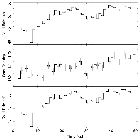 Light curve_SWIFT J1753.5-0127_obsid_15743