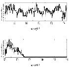Counts Spectrum (4)_SWIFT J1753.5-0127_obsid_15743