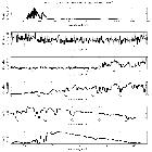 Counts Spectrum (1)_SWIFT J1753.5-0127_obsid_15743