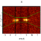 Dispersion coordinates field image_ASASSN-14li_obsid_17567