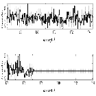 Counts Spectrum (4)_ASASSN-14li_obsid_17567
