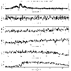 Counts Spectrum (1)_ASASSN-14li_obsid_17567