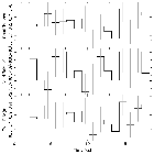 Light curve_IGR J17454-2919_obsid_15744