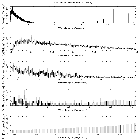 Flux spectrum (1)_IGR J17454-2919_obsid_15744