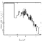 Flux Preview_NGC 5548_obsid_15659