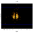 Dispersion coordinates field image_NGC 5548_obsid_15659