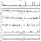 Flux spectrum (1)_NGC 5548_obsid_15659