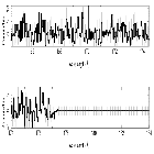 Counts Spectrum (4)_ASASSN-14li_obsid_17566