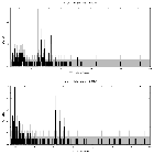 Counts spectrum_QV Nor_obsid_15704