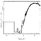 Flux Preview_4U 1700-37_obsid_17630
