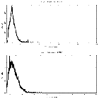 Counts spectrum_4U 1700-37_obsid_17630