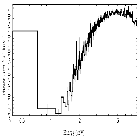 Flux Preview_QV Nor_obsid_16581