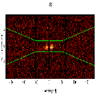Dispersion coordinates field image_V745 Sco_obsid_16595
