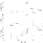 Light curve_V745 Sco_obsid_16595