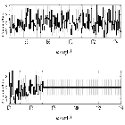 Counts Spectrum (4)_V745 Sco_obsid_16595