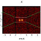 Dispersion coordinates field image_V745 Sco_obsid_15738