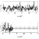 Counts Spectrum (4)_V745 Sco_obsid_15738