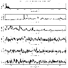 Counts Spectrum (1)_V745 Sco_obsid_15738