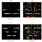 Order-sorting image_V745 Sco_obsid_15737