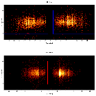 Dispersion coordinates field image_V745 Sco_obsid_15737
