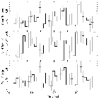 Light curve_V745 Sco_obsid_15737