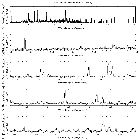 Flux spectrum (1)_V745 Sco_obsid_15737