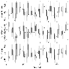 Light curve_SN 1987A_obsid_15809