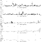 Flux spectrum (2)_SN 1987A_obsid_15809
