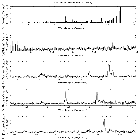 Flux spectrum (1)_SN 1987A_obsid_15809