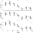Light curve_Mrk 421_obsid_17384