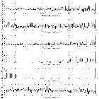Flux spectrum (2)_Mrk 421_obsid_17383