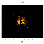 Dispersion coordinates field image_NGC 5548_obsid_15660