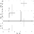 Light curve_NGC 5548_obsid_15660
