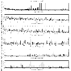Flux spectrum (1)_NGC 5548_obsid_15660