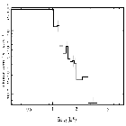 Flux Preview_BP Tau_obsid_16604