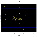 Dispersion coordinates field image_BP Tau_obsid_16604