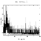 Counts spectrum_BP Tau_obsid_16604