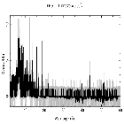 Counts spectrum_BP Tau_obsid_16559