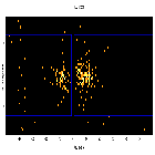 Dispersion coordinates field image_BP Tau_obsid_16205