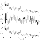 Light curve_BP Tau_obsid_16205