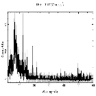 Counts spectrum_BP Tau_obsid_16205