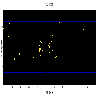Dispersion coordinates field image_BP Tau_obsid_16204