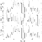 Light curve_BP Tau_obsid_16204