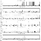 Flux spectrum (1)_BP Tau_obsid_16204