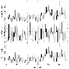 Light curve_BP Tau_obsid_16206