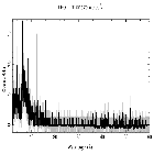 Counts spectrum_BP Tau_obsid_16558