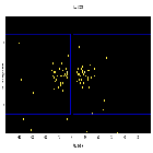 Dispersion coordinates field image_BP Tau_obsid_16557